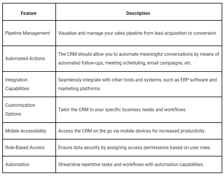 Key Features to Look for in Manufacturing CRM Software